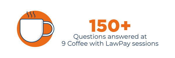 YearInReview-2020-LawPay-Blog-BodyImage-600x200-Coffee