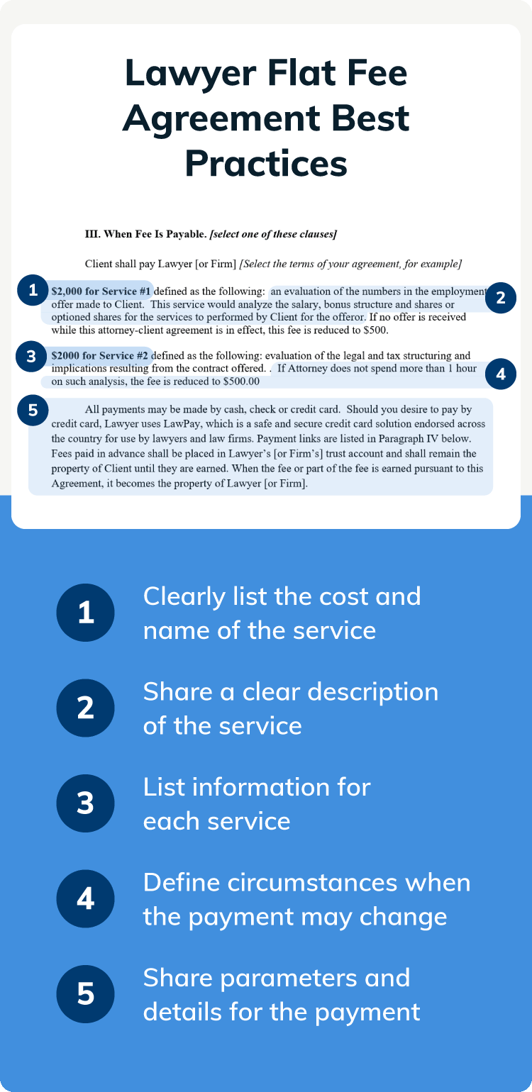 Example flat fee agreement with specific components highlighted