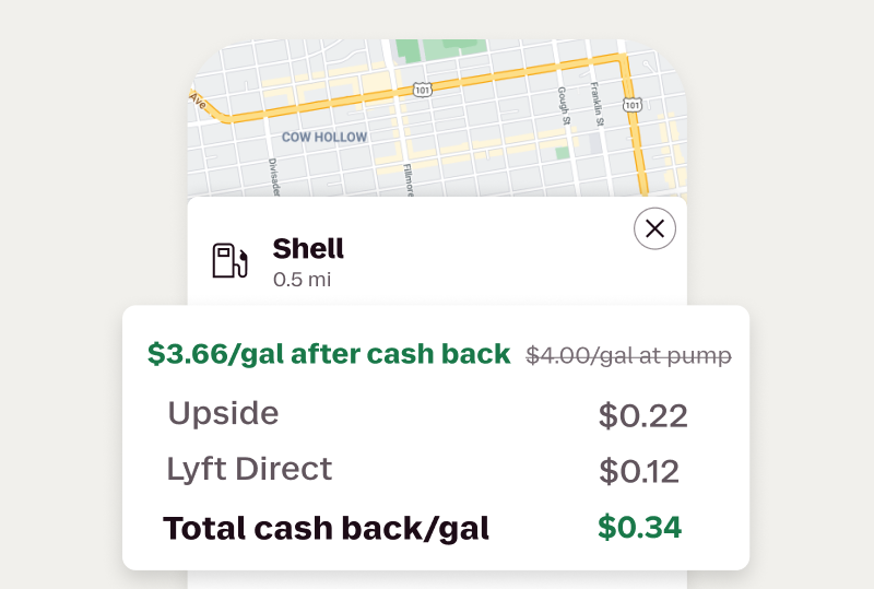 Illustration showcasing Lyft Direct cash back savings example of $0.34 cents per gallon. 