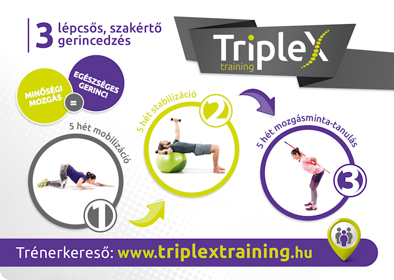 Triplex