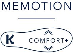 MEMOTION Logo über stilisiertem K COMFORT+ Einlegesohlen-Symbol