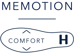 MEMOTION Comfort H logo with curved border in dark blue tones on a white background