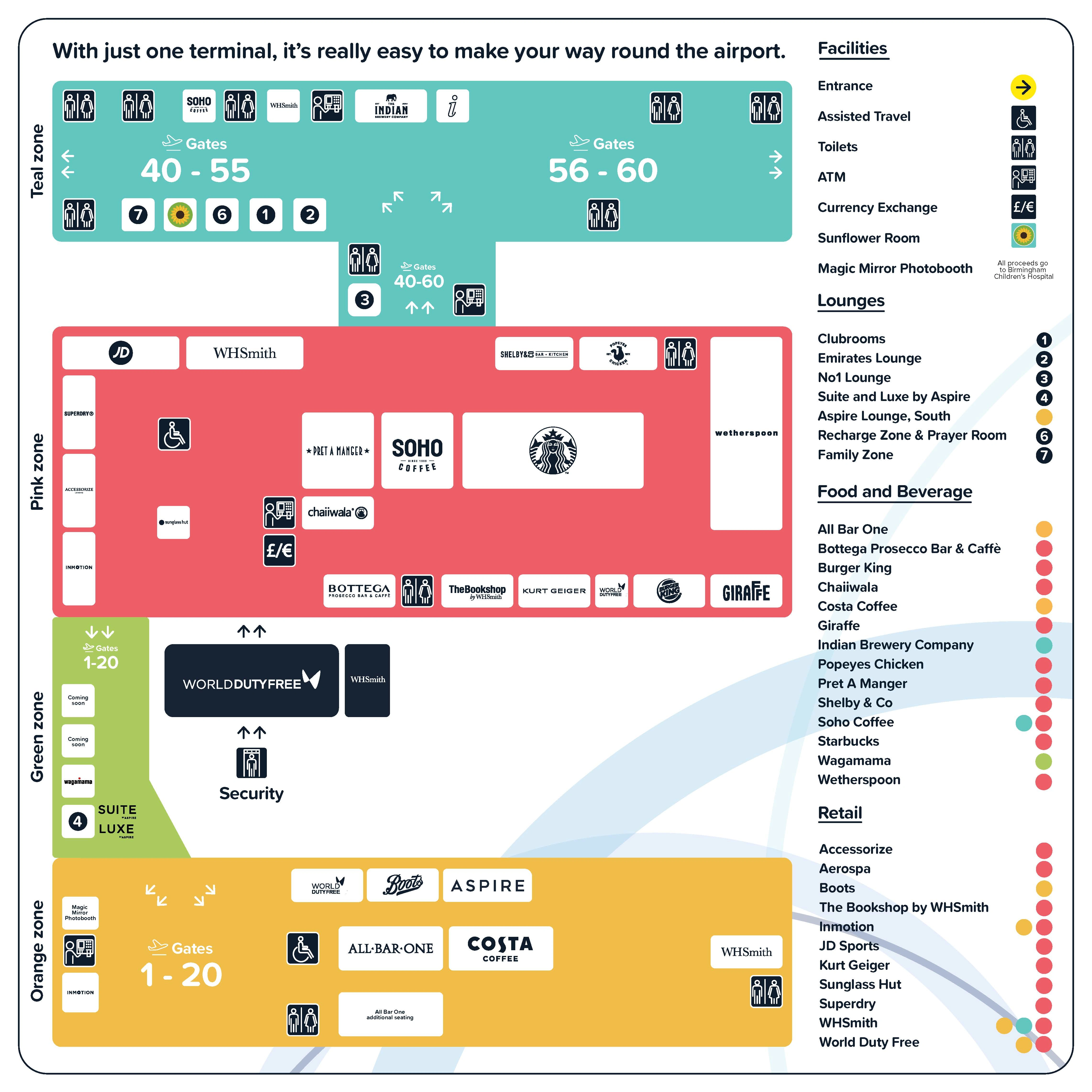 After Security Terminal Map