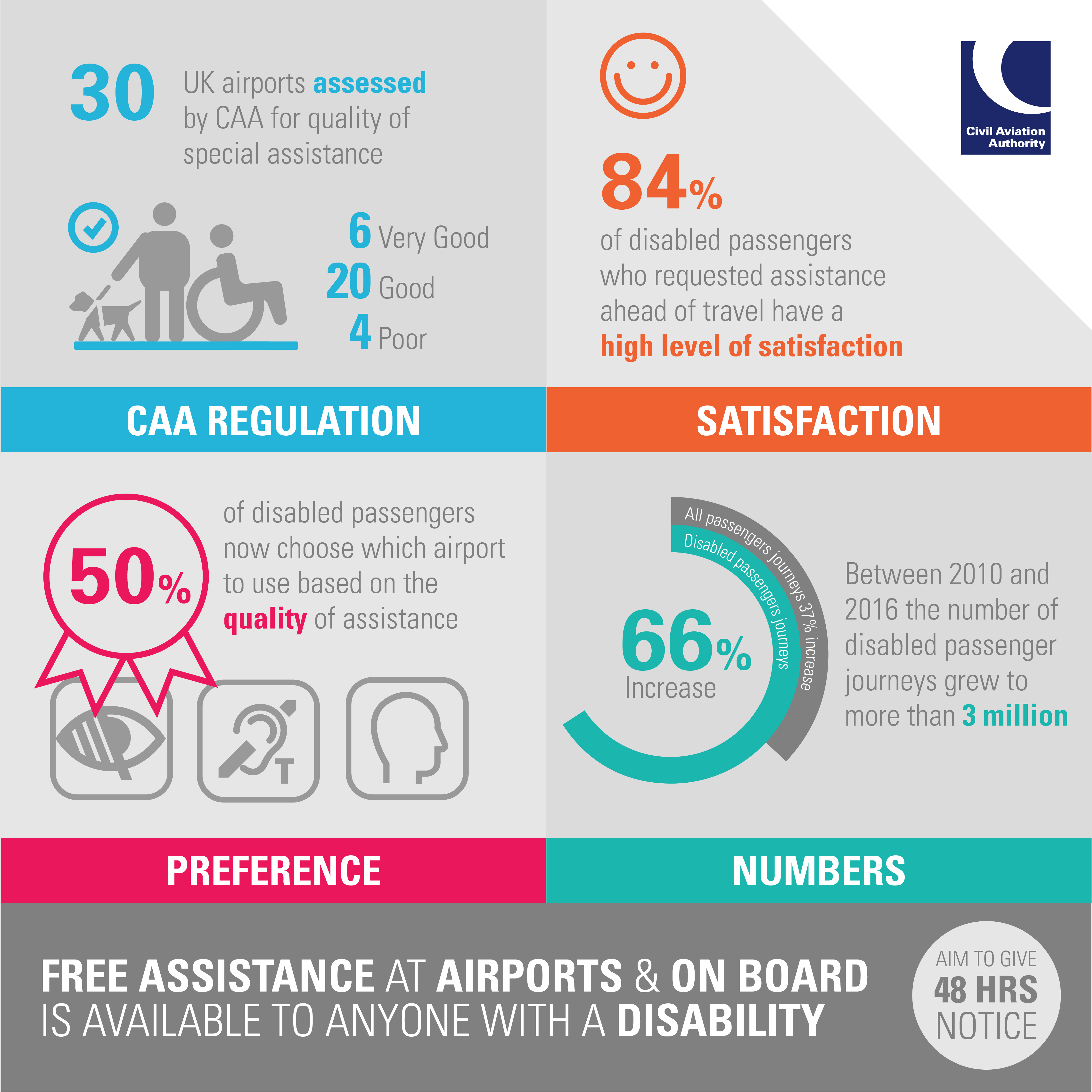 disability-infographic