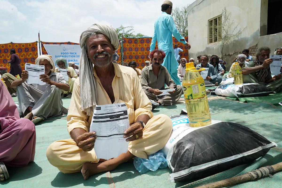 1. Global Investment