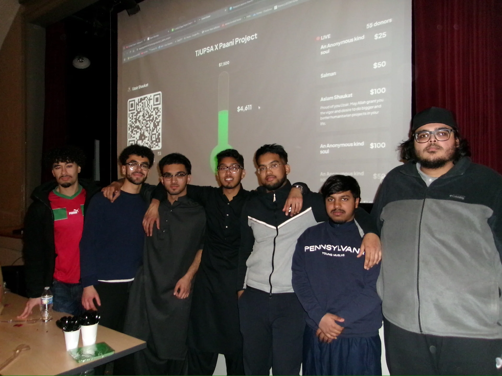 Thomas Jefferson University Pakistan Student Association raises over $7,500 to build water wells in rural Pakistan 