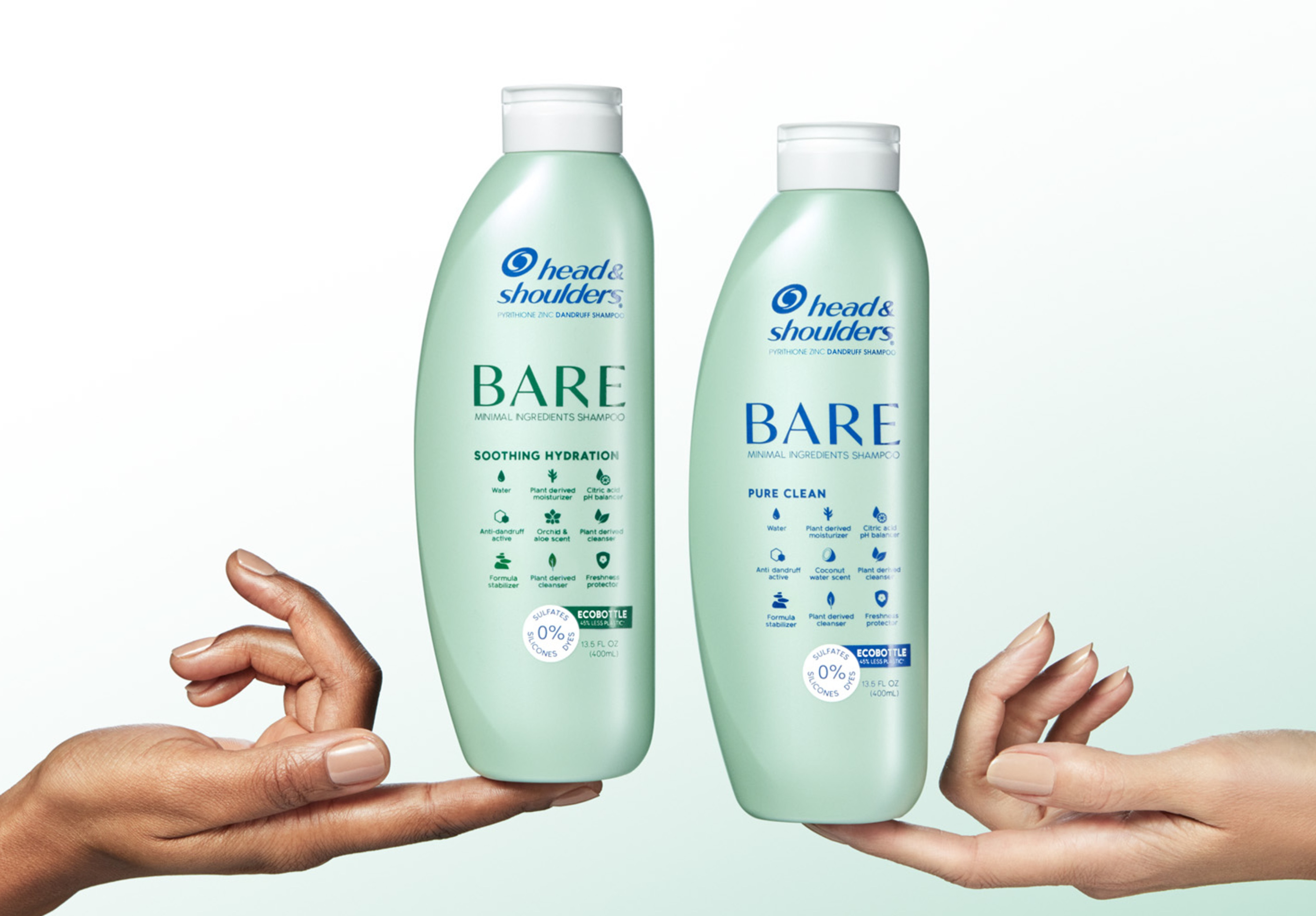 HeadandShoulders HeadandShoulders