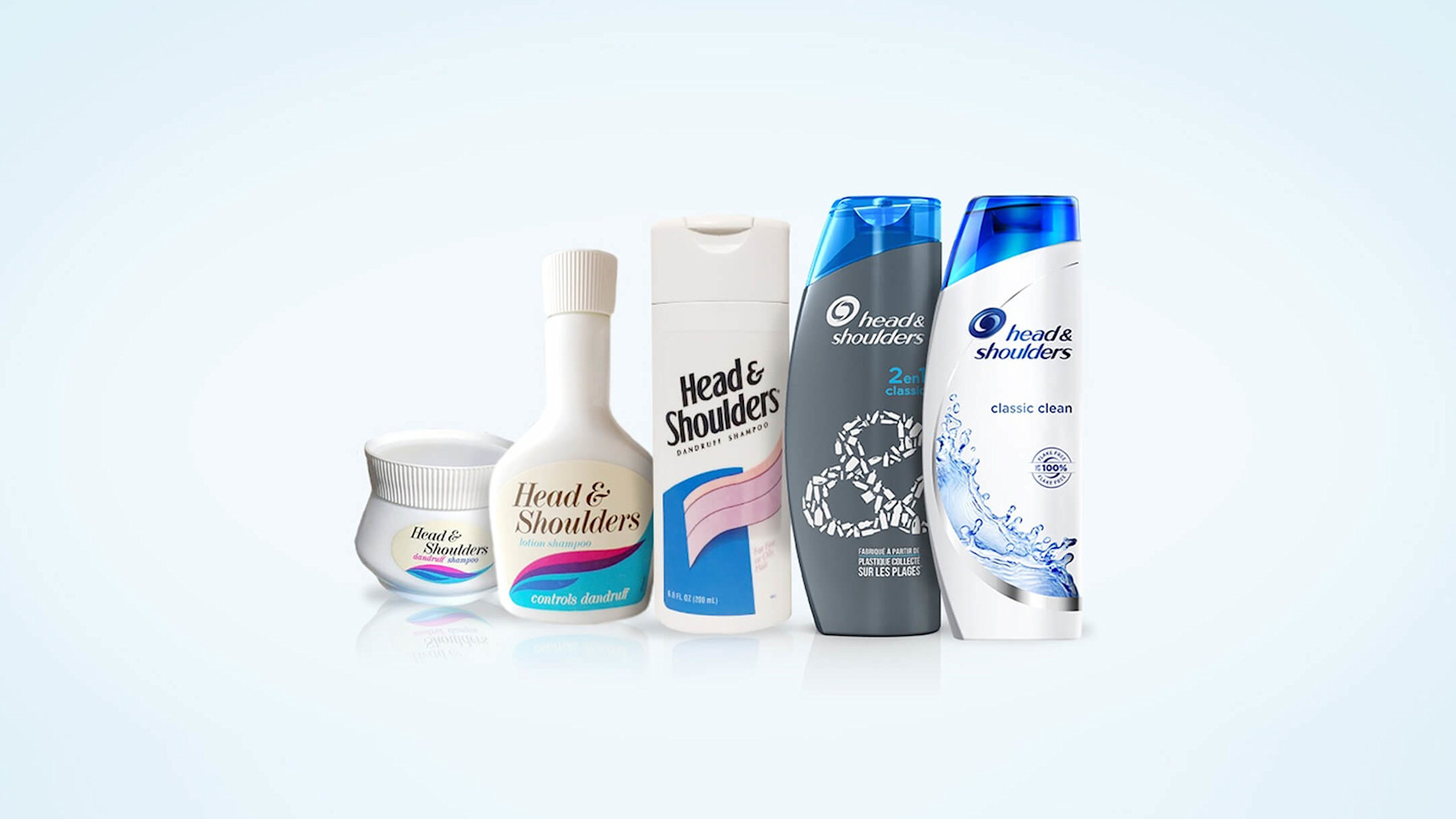 LA EVOLUCIÓN DE HEAD & SHOULDERS LA EVOLUCIÓN DE HEAD & SHOULDERS