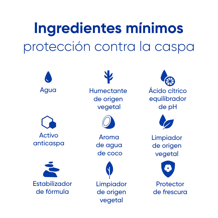 Desliza para obtener más información Desliza para obtener más información