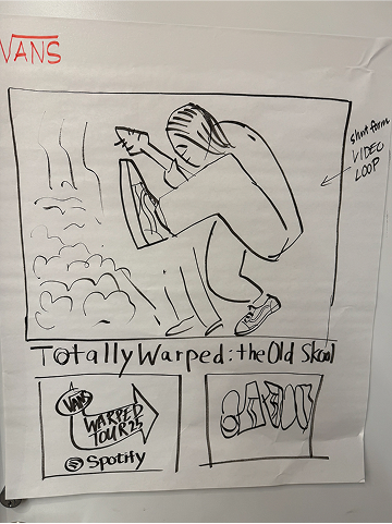 Hand drawn webpage content plan. 