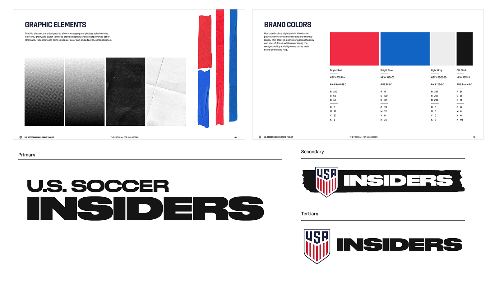 US Soccer Insiders rebrand color palette details. 
