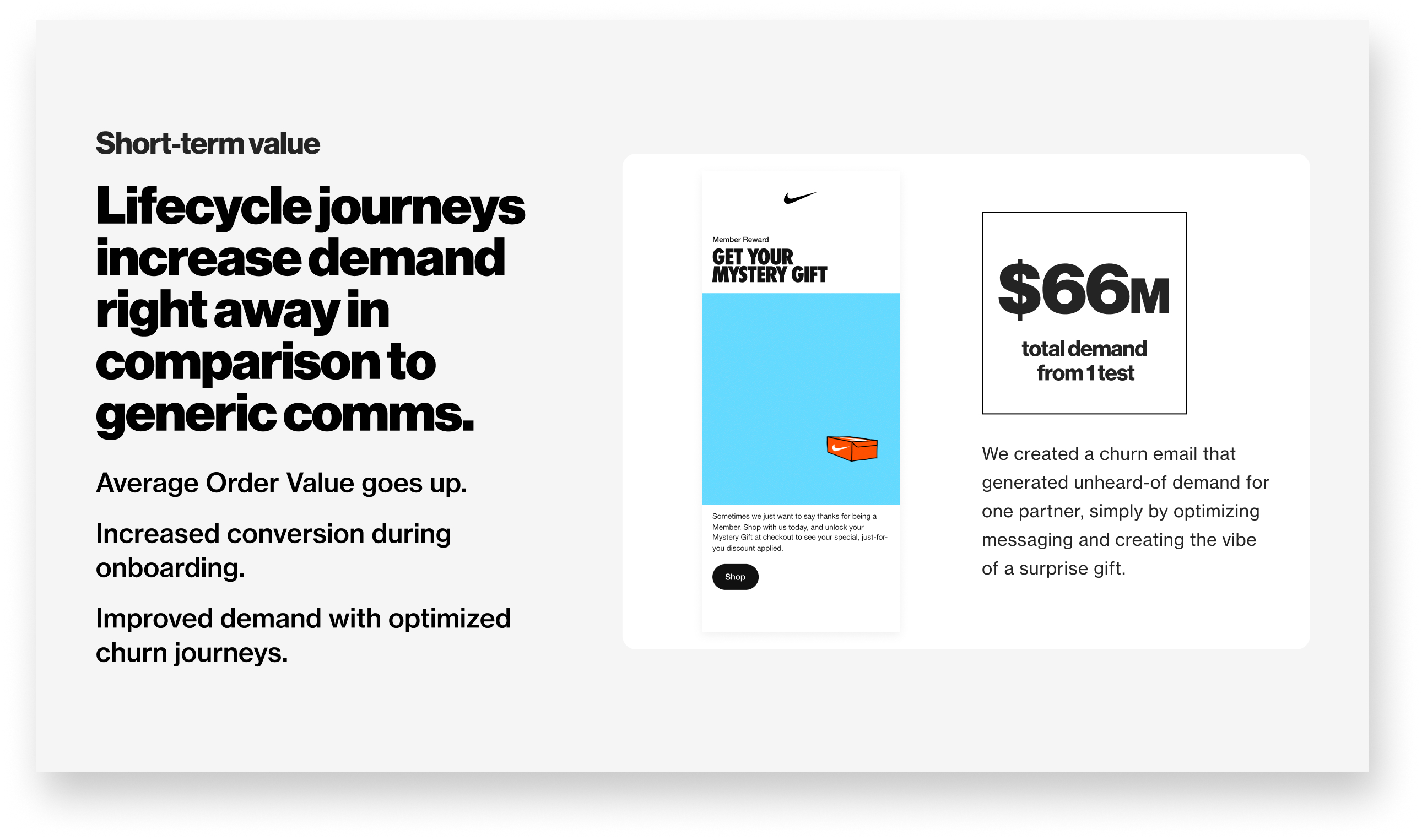 Short-term value: Lifecycle journeys increase demand right away in comparison to generic comms.