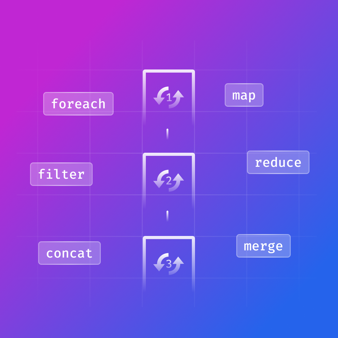 understanding-array-methods-in-javascript-by-building-them-from-scratch