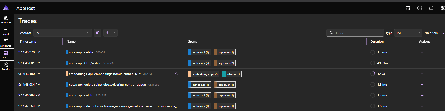AspireDashboard.png