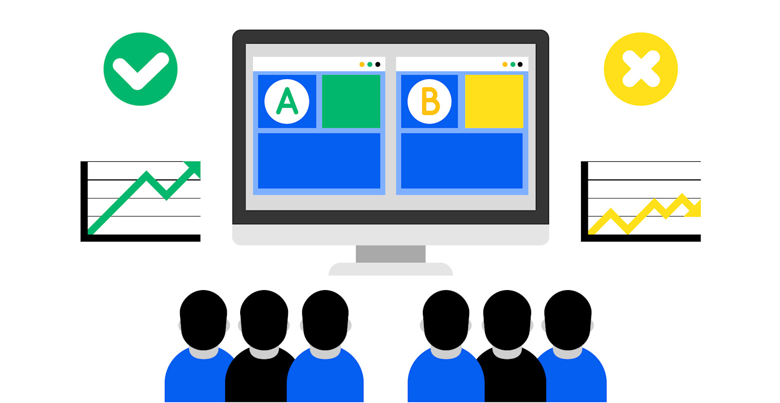 A guide to form builders and how to unlock their lead generation ...