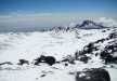 Point where trekkers find it hard to distinguish between clouds and snow! 