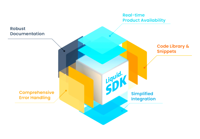 Liquid SDK