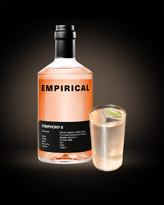 Recipe - Empirical Symphony 6 Symphonic - Featured Image