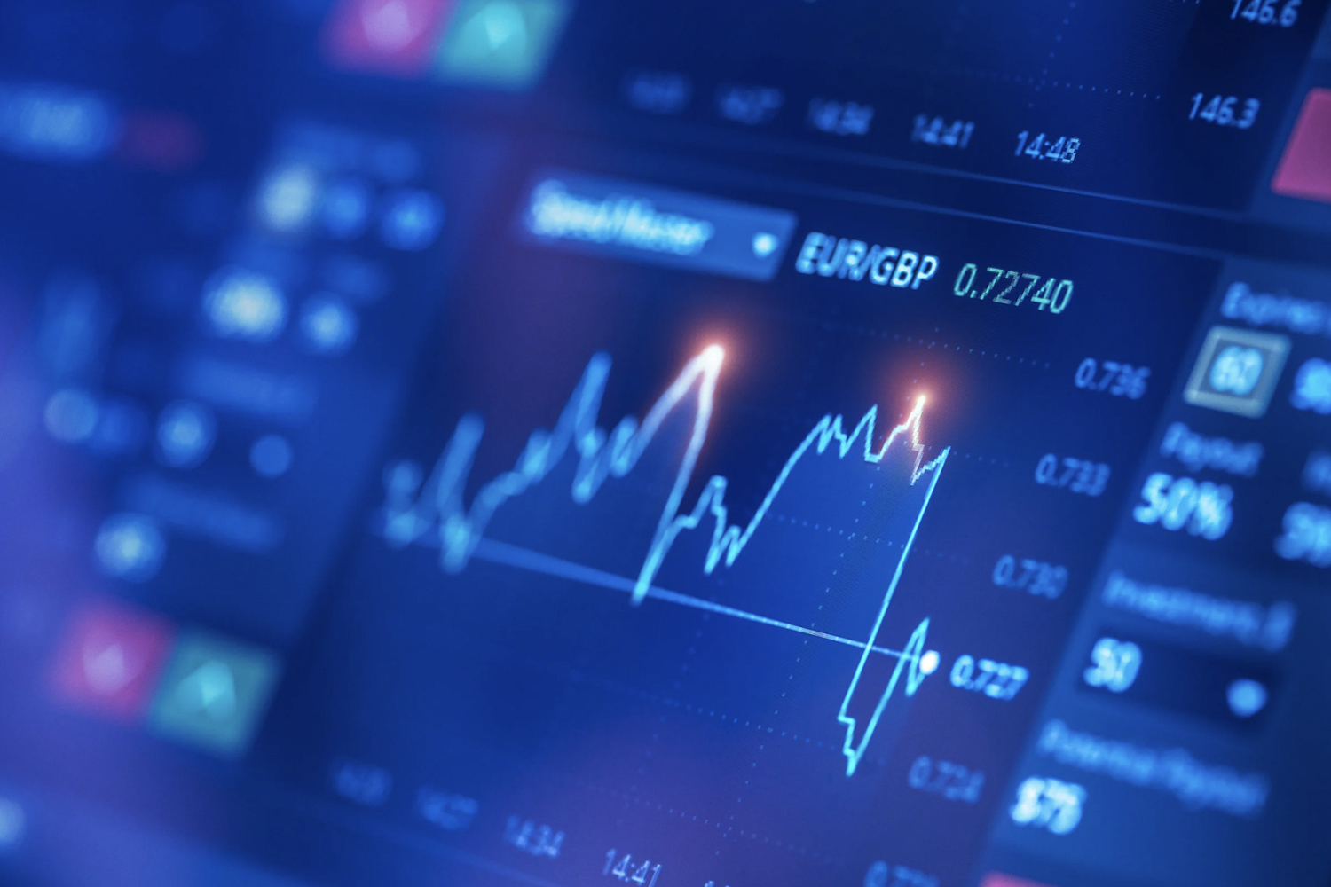 Media / Mobility / Clearing and Settlement / List / List Group / List Item / Harness powerful insights