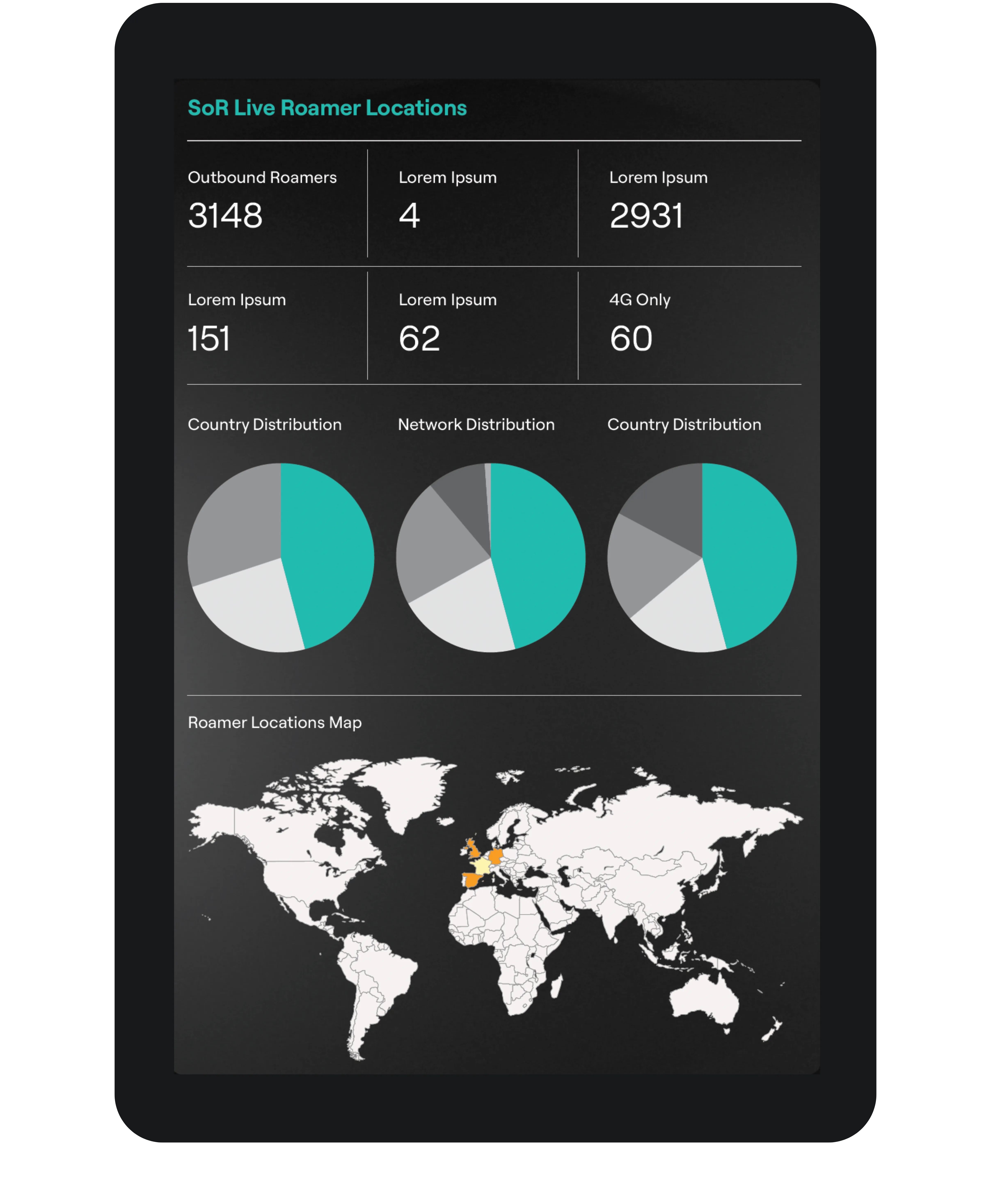 Feature Mobility 5G SOR How It Works