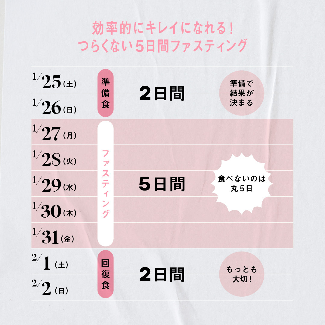 WH2411 Fasting schedule 1126