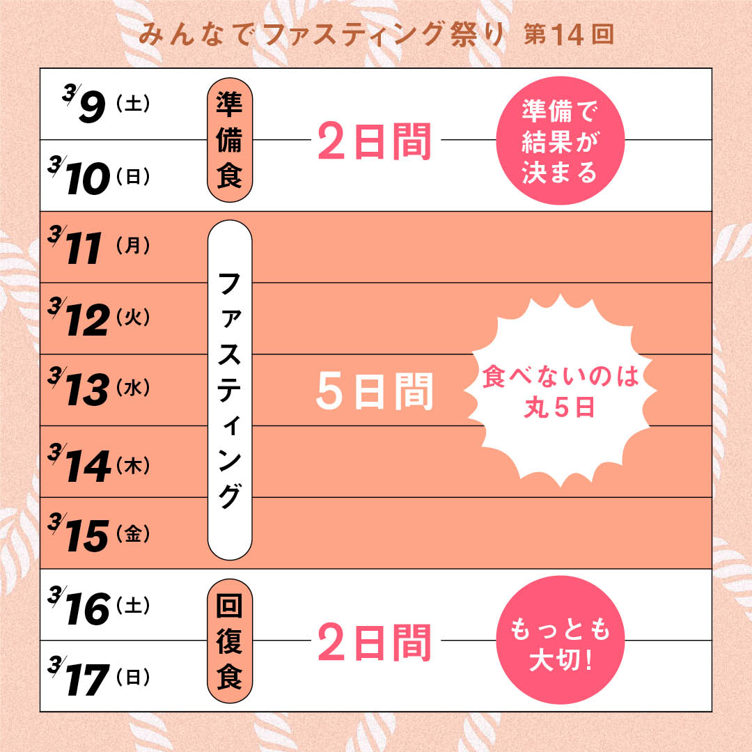 WH2310 Fasting schedule attention 0119