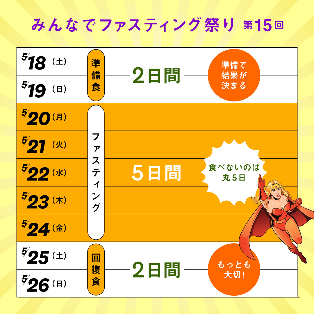 WH2403 Fasting schedule 0321