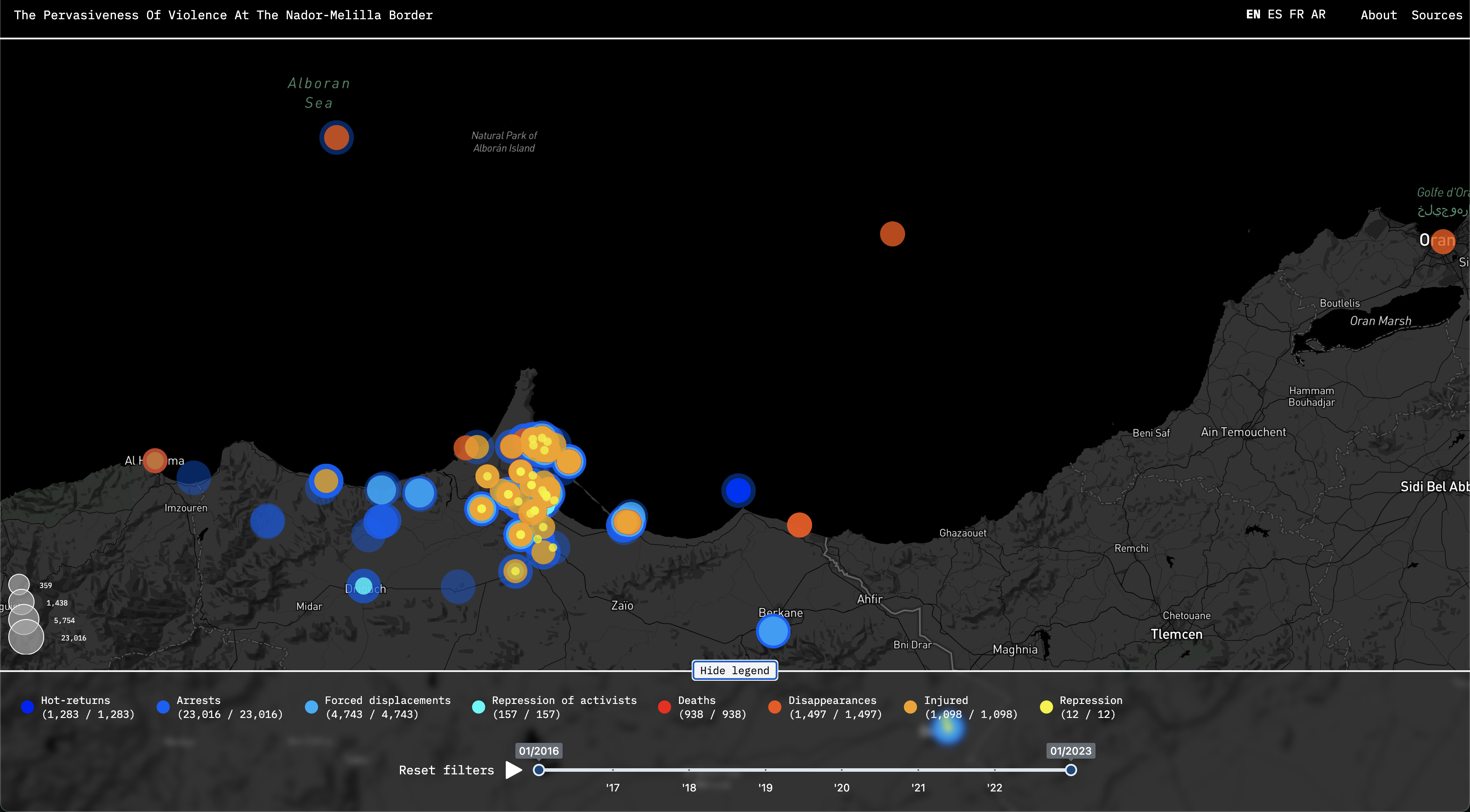 nador-melilla-3