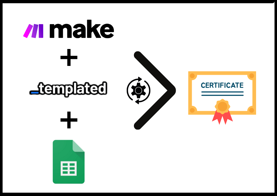 How to Automate Certificate Generation With Google Sheets, Make and Templated