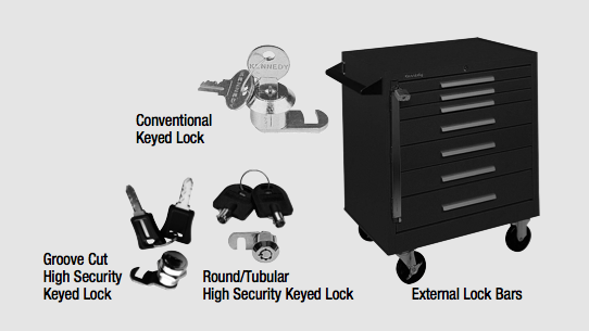 Tool storage locking system