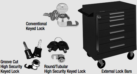 3190 01 locking systems