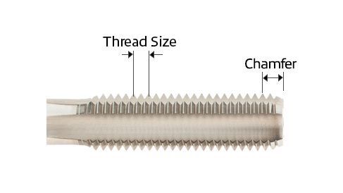 Diagram of an STI tap