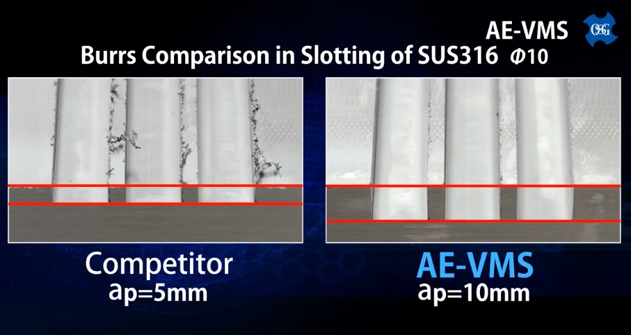 The New Standard for High-Efficiency Milling - Video Thumbnail