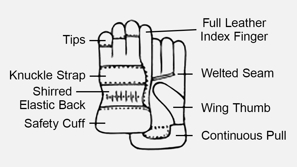 gunn-pattern-glove-style