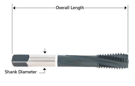 Diagram of high-performance tap length and shank