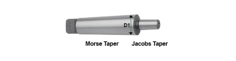 Illustration of a drill chuck arbor showing a Morse taper on one end and a Jacobs taper on the other, with D1 labeled as the diameter measurement