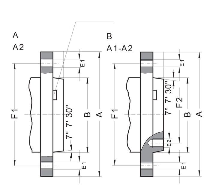 Diagram of American Standard A and B Series lathe chuck spindle noses showing different dimensions.