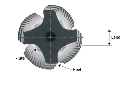 Diagram of a high-performance tap flute
