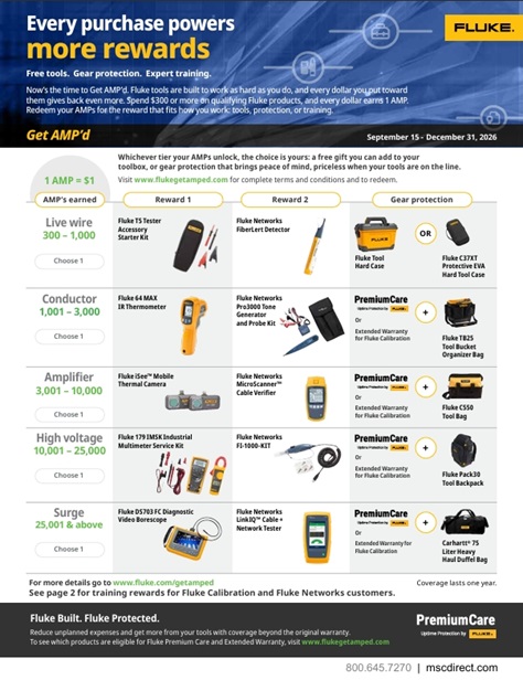 Fluke-Every-Purchase-Powers-More-Rewards-Rebate-Promo-thumbnail