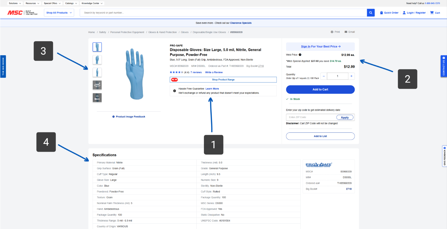 Product detail page showing the product title, description, brand information, item identifiers such as MSC item number and manufacturer number, item pricing, stock status and availability, shipping location information, product images and specifications labeled with numbered callouts.