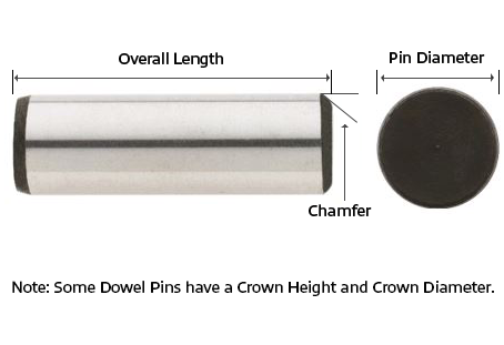 dowel-pins-diagram