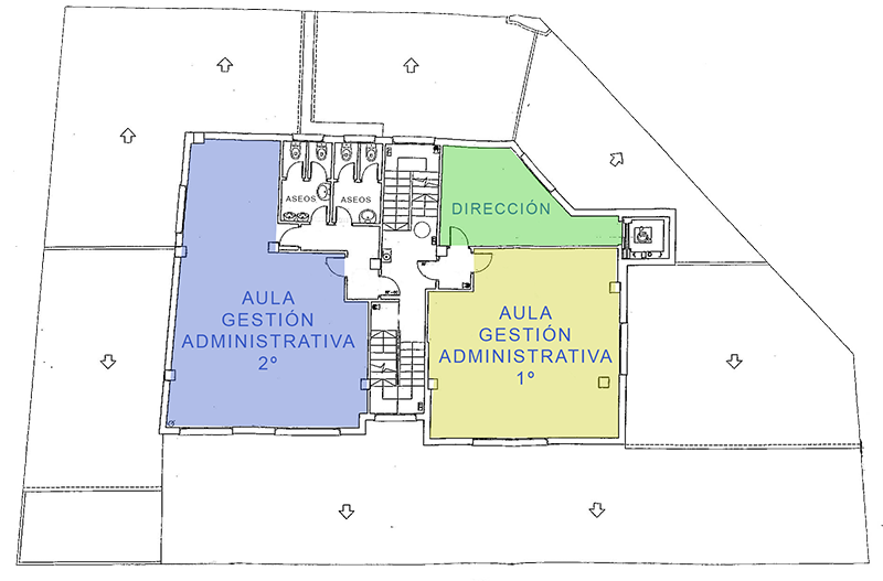 plantatercera
