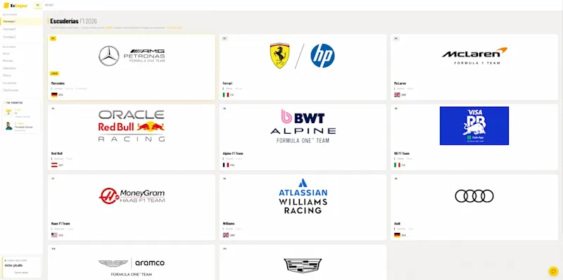 Proyectos: Teams