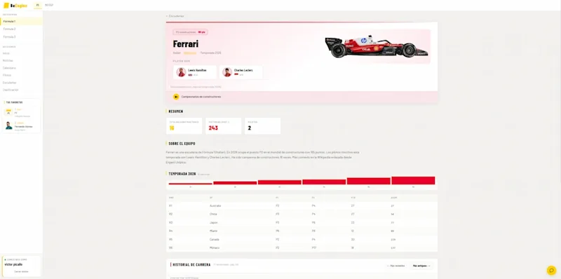Proyectos: drivers2