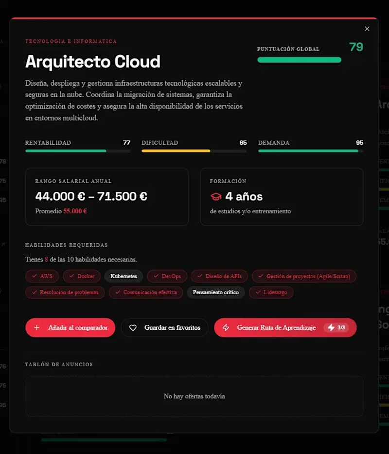 proyecto: 2 (1)