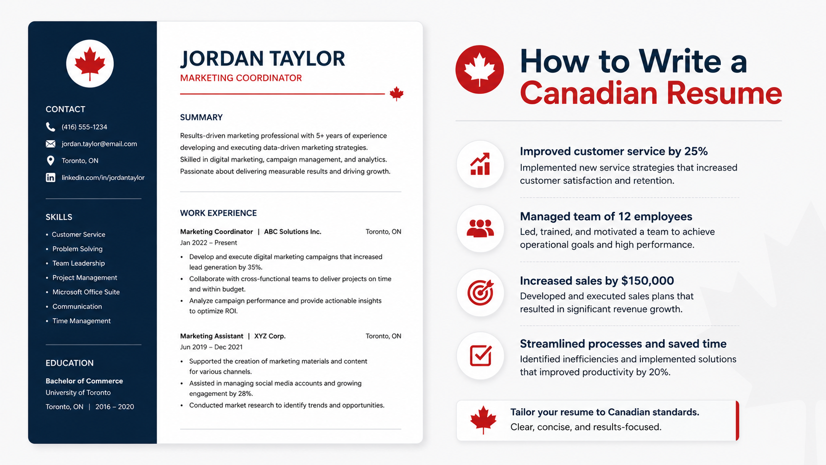 Canadian Resume Format Example