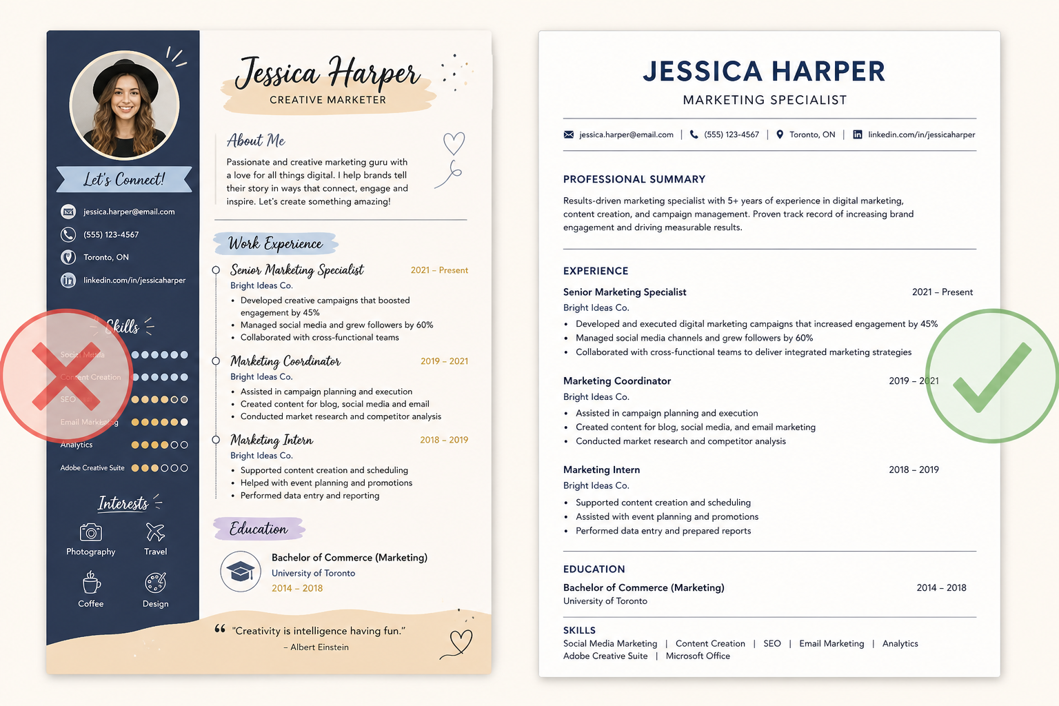 How ATS Optimized Resume Looks Like