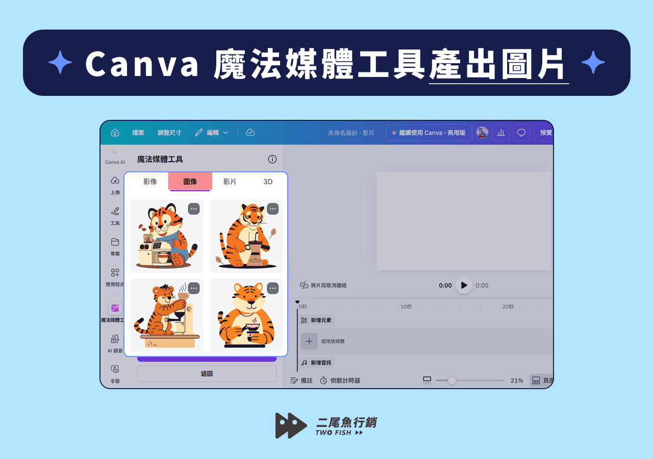 Canva 魔法媒體工具產出圖片
