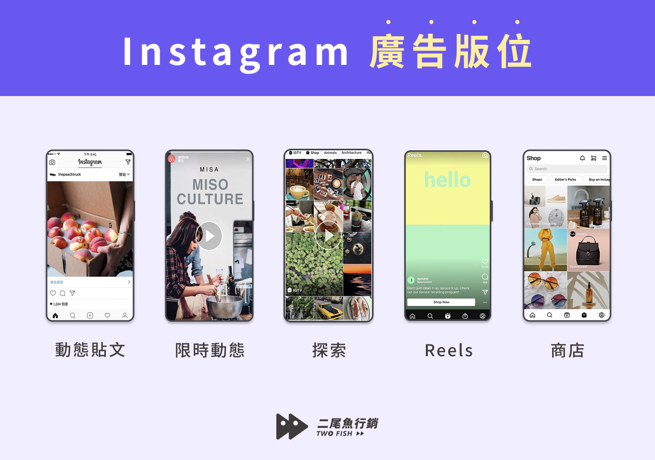 IG廣告版位