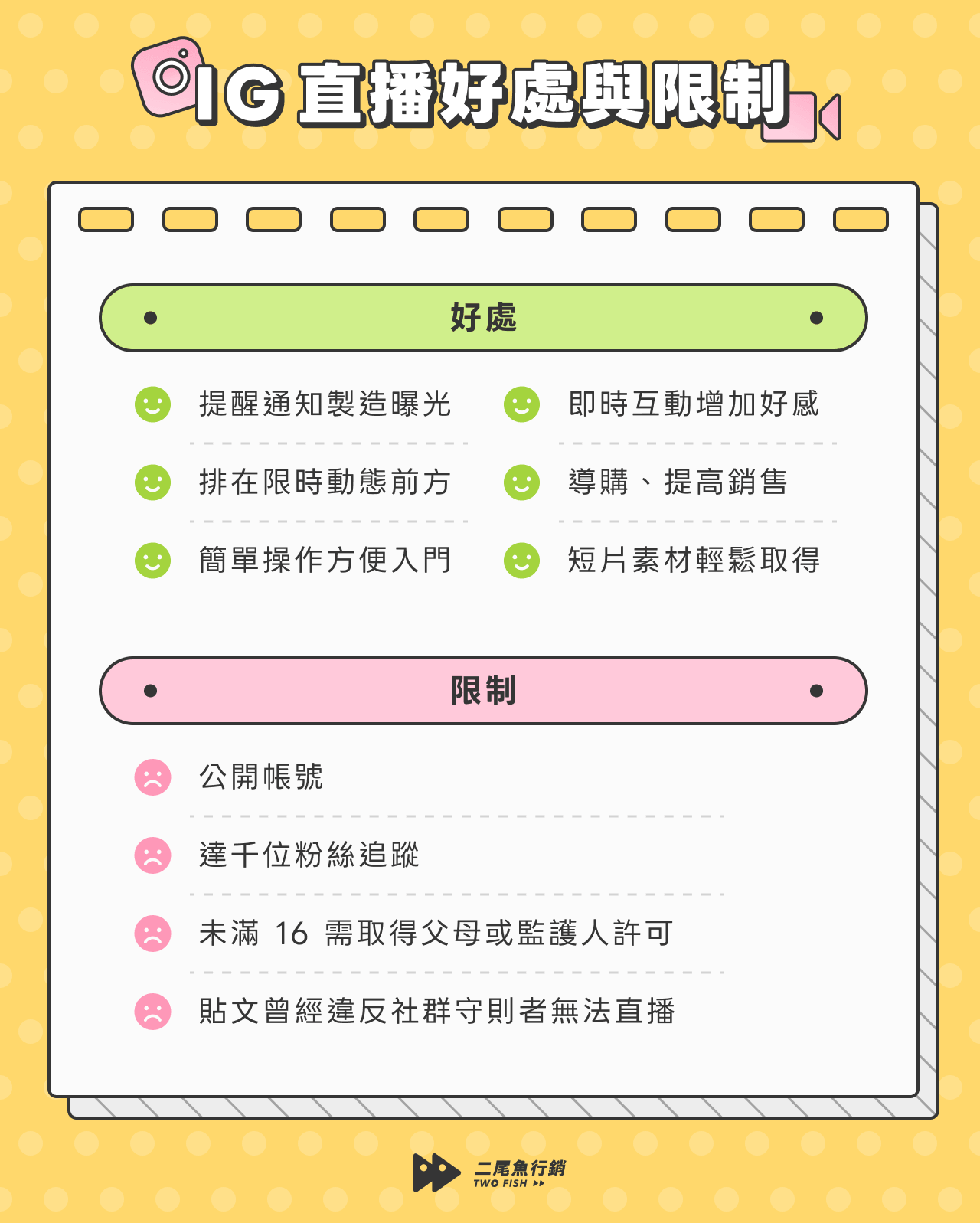 ig-live-benefits-and-limitations